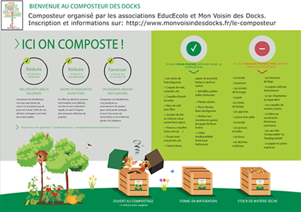 infos site compostage